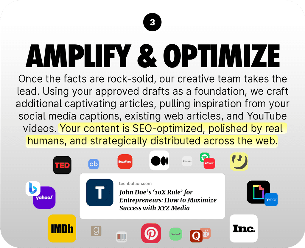 AMPLIFY & OPTIMIZE
